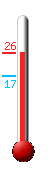 ����: 26.1, ���: 26.3, ����: 16.7